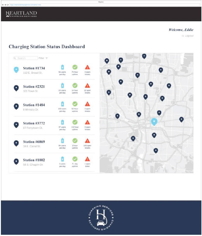 Heartland Charging Services Technology, screenshot showing management of EV charging stations